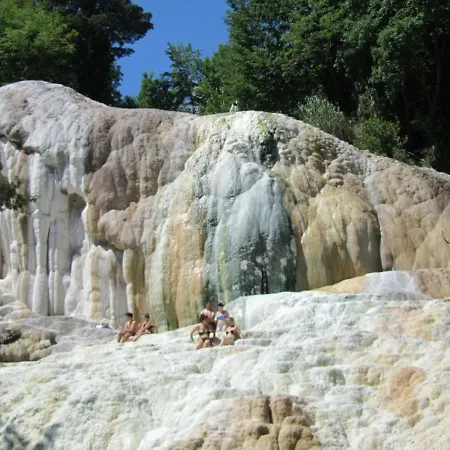Thermae *